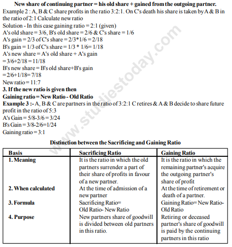 class_12_Accountancy_concept_1