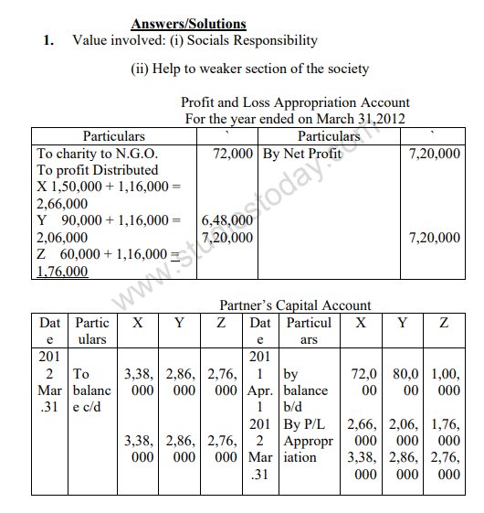 class_12_account_vbq_3