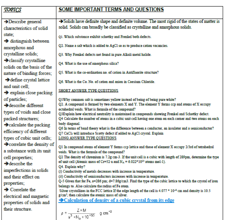 class_12_chemistry_concept_10