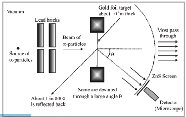 class_12_chemistry_useful_3