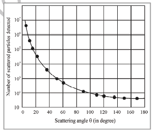 class_12_chemistry_useful_4