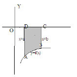 class_12_maths_concept_17