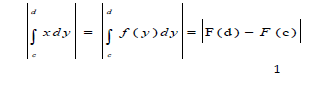 class_12_maths_concept_25