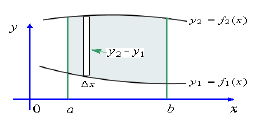 class_12_maths_concept_26