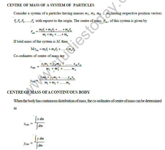 class_12_phyiscs_useful.10