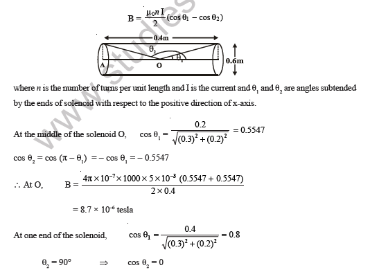 class_12_physics_useful_0107