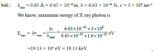 class_12_physics_useful_0115