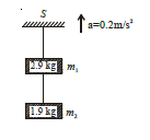 class_12_physics_useful_0132