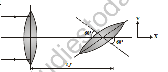 class_12_physics_useful_0144