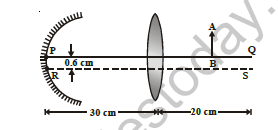 class_12_physics_useful_0147