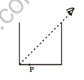 class_12_physics_useful_0152