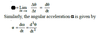 class_12_physics_useful_0174