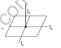 class_12_physics_useful_0179