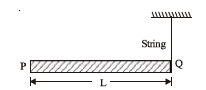 class_12_physics_useful_0180