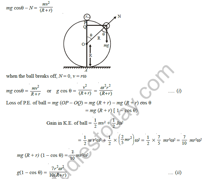 class_12_physics_useful_0184