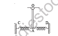 class_12_physics_useful_0187