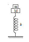 class_12_physics_useful_0195