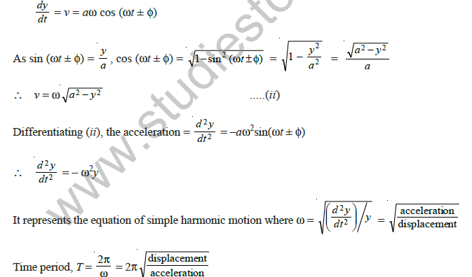 class_12_physics_useful_0203