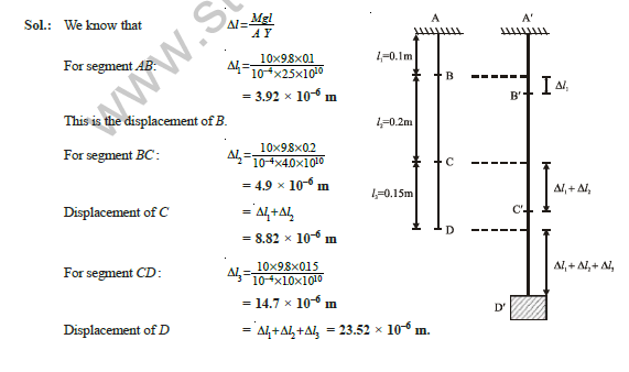 class_12_physics_useful_0222