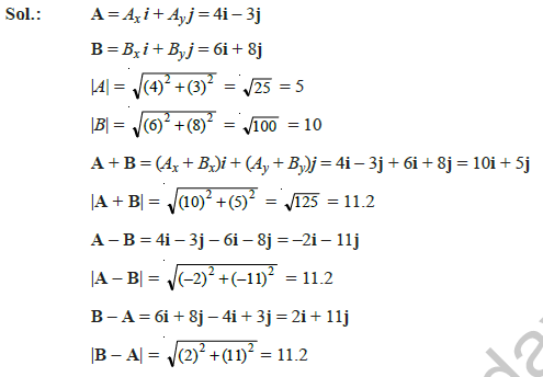 class_12_physics_useful_0227