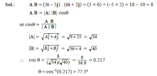 class_12_physics_useful_0229