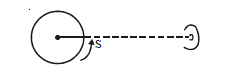 class_12_physics_useful_0234