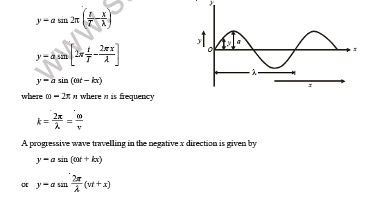 class_12_physics_useful_0235