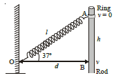 class_12_physics_useful_0239