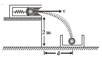 class_12_physics_useful_0249