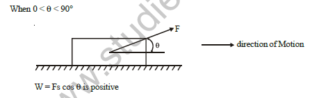 class_12_physics_useful_0252