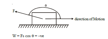 class_12_physics_useful_0253