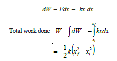 class_12_physics_useful_0254