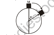 class_12_physics_useful_0256