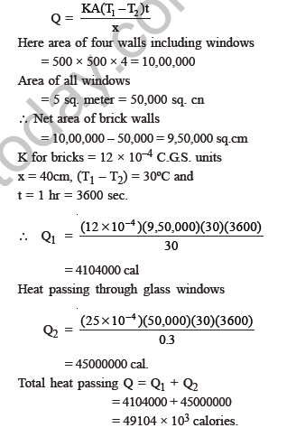 class_12_physics_useful_0270.PNG