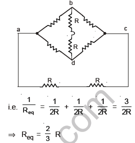 class_12_physics_useful_0276.PNG