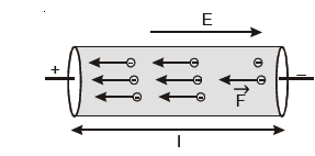 class_12_physics_useful_0283