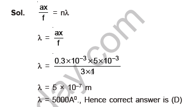 class_12_physics_useful_0289