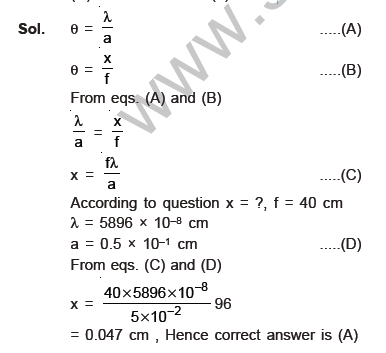 class_12_physics_useful_0293