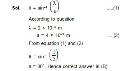 class_12_physics_useful_0297