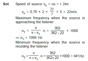 class_12_physics_useful_0302