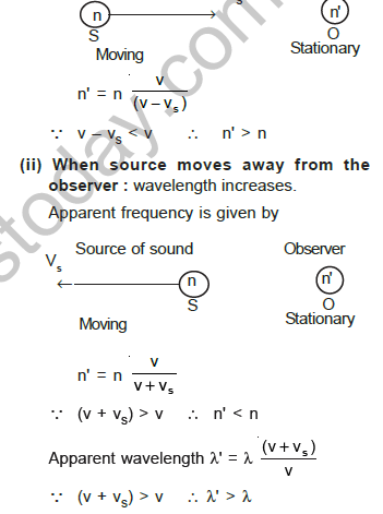 class_12_physics_useful_0306