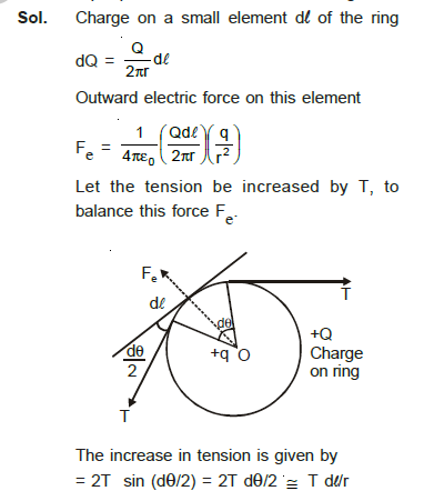 class_12_physics_useful_0313