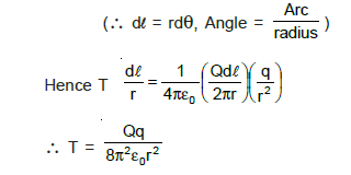 class_12_physics_useful_0314