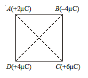 class_12_physics_useful_032