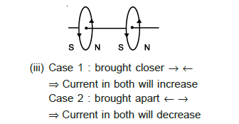 class_12_physics_useful_0340