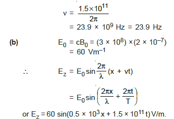 class_12_physics_useful_0346