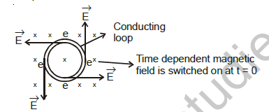 class_12_physics_useful_0353