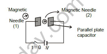 class_12_physics_useful_0355