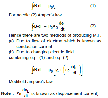 class_12_physics_useful_0356