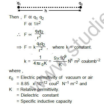 class_12_physics_useful_0362